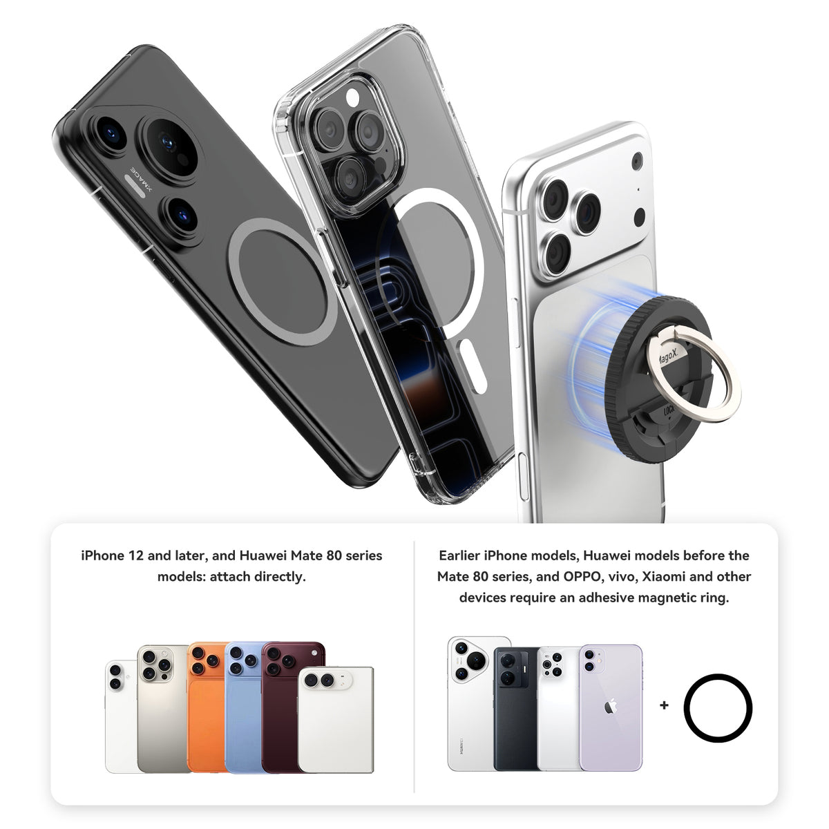 MagoX Magnetic Ring phone compatibility guide for iPhone, Huawei, OPPO, vivo, Xiaomi and other devices.